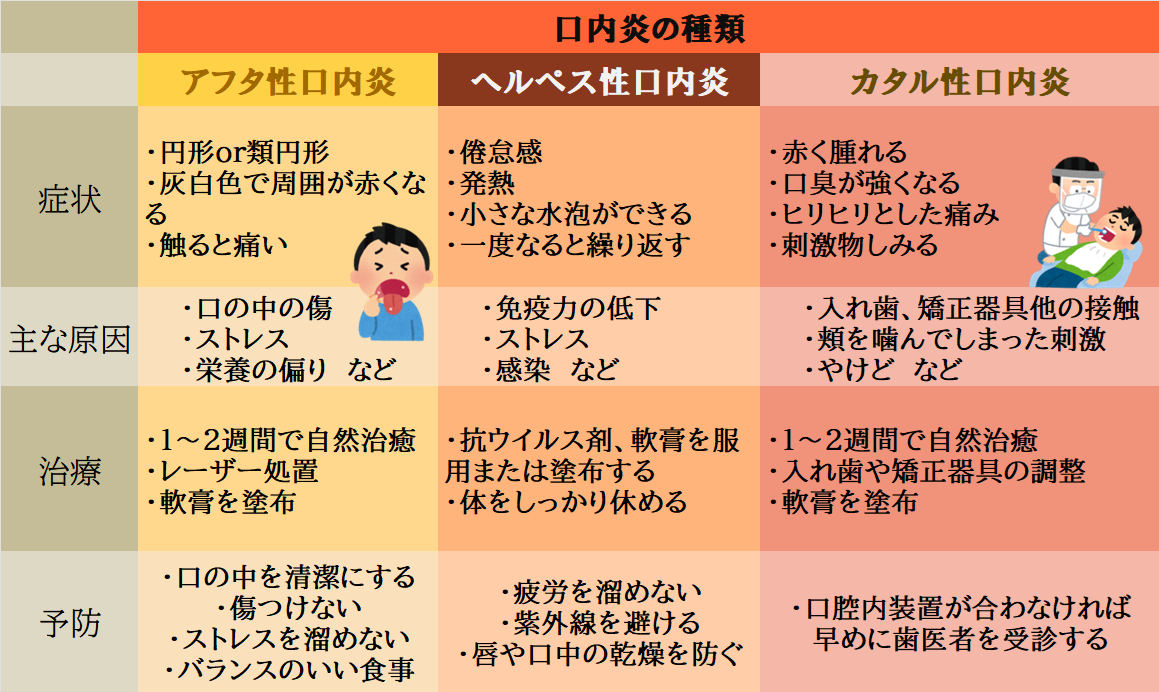 タイトルなし